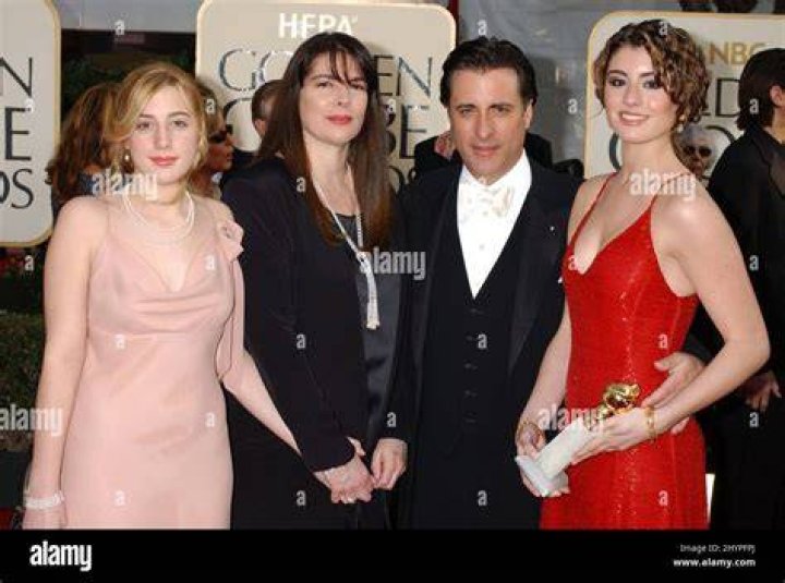 Andy Garcia | Family, Wife And Kids
